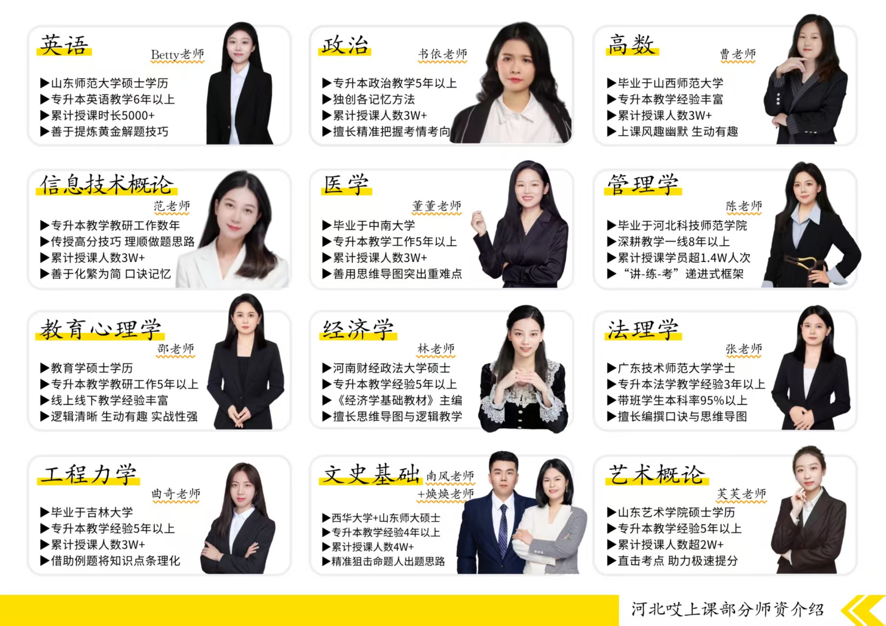 哎上课师资.jpg