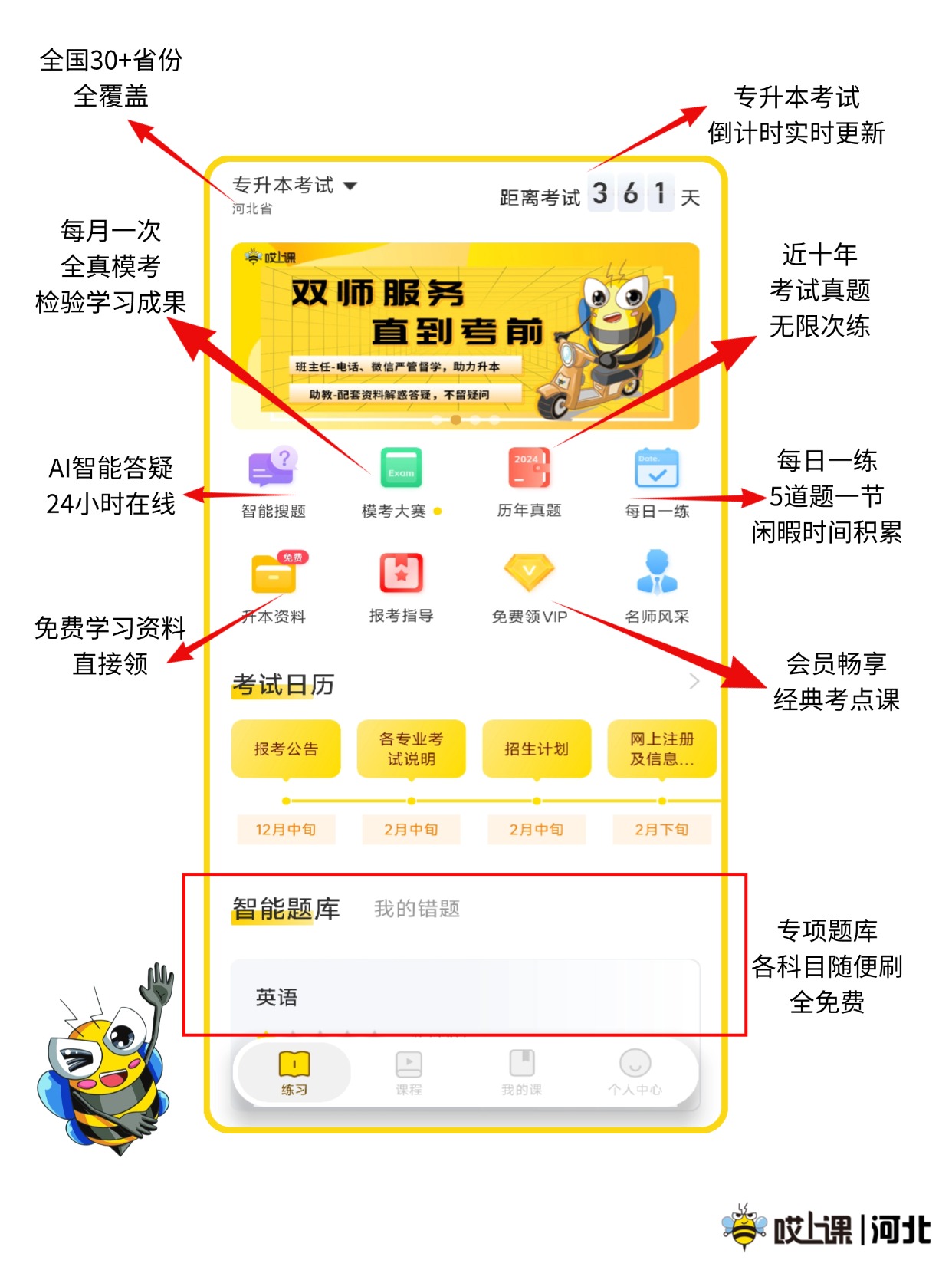 2026年口碑好的河北专升本网课机构 考改后怎么定方向